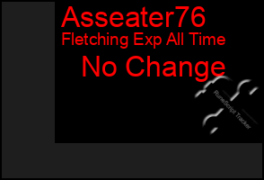 Total Graph of Asseater76