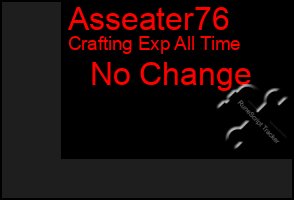 Total Graph of Asseater76