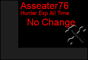 Total Graph of Asseater76