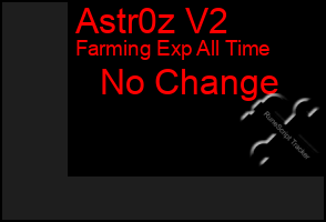 Total Graph of Astr0z V2