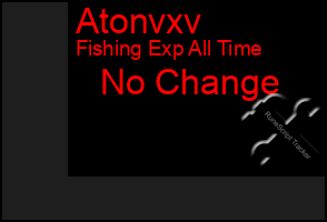 Total Graph of Atonvxv