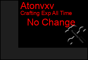 Total Graph of Atonvxv