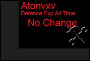 Total Graph of Atonvxv