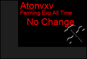 Total Graph of Atonvxv