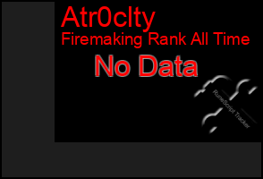 Total Graph of Atr0clty