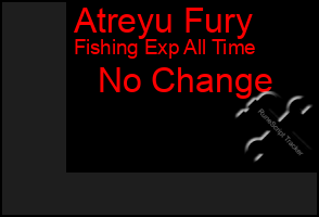 Total Graph of Atreyu Fury