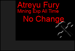 Total Graph of Atreyu Fury