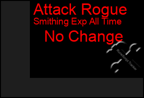 Total Graph of Attack Rogue