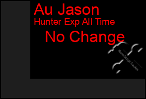 Total Graph of Au Jason