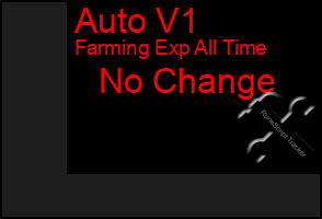 Total Graph of Auto V1