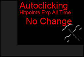 Total Graph of Autoclicking