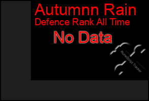 Total Graph of Autumnn Rain