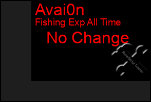 Total Graph of Avai0n
