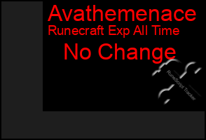 Total Graph of Avathemenace
