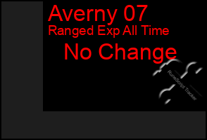 Total Graph of Averny 07