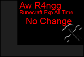 Total Graph of Aw R4ngg