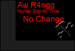 Total Graph of Aw R4ngg