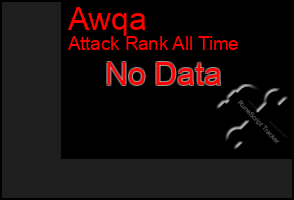 Total Graph of Awqa