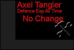 Total Graph of Axel Tangler