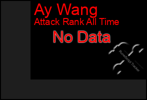Total Graph of Ay Wang