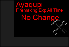 Total Graph of Ayaqupi