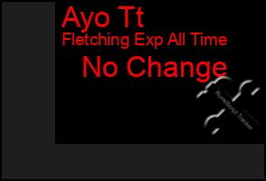 Total Graph of Ayo Tt