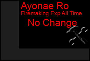 Total Graph of Ayonae Ro