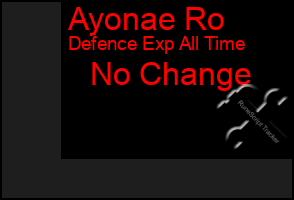 Total Graph of Ayonae Ro