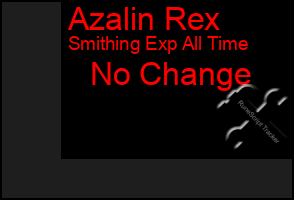 Total Graph of Azalin Rex