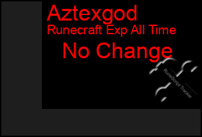 Total Graph of Aztexgod