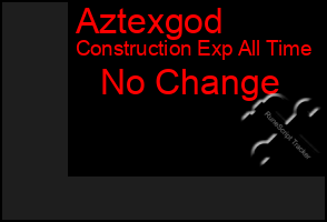 Total Graph of Aztexgod