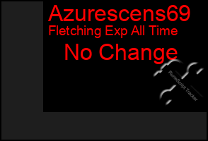 Total Graph of Azurescens69