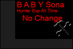 Total Graph of B A B Y Sona