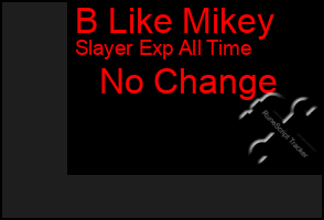 Total Graph of B Like Mikey