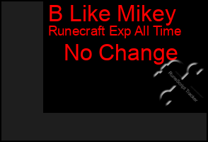 Total Graph of B Like Mikey