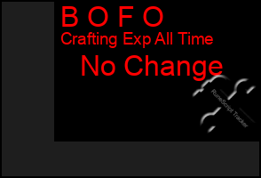 Total Graph of B O F O