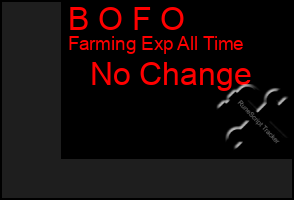 Total Graph of B O F O