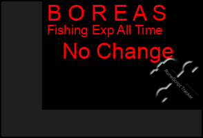 Total Graph of B O R E A S