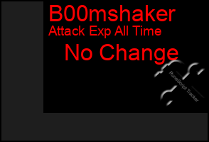 Total Graph of B00mshaker