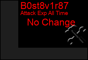 Total Graph of B0st8v1r87