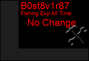 Total Graph of B0st8v1r87