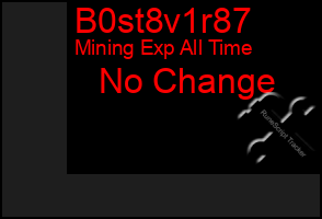 Total Graph of B0st8v1r87