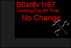 Total Graph of B0st8v1r87