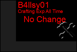 Total Graph of B4llsy01