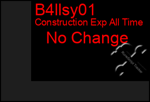 Total Graph of B4llsy01