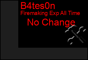 Total Graph of B4tes0n