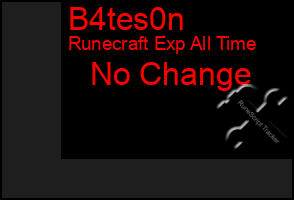Total Graph of B4tes0n
