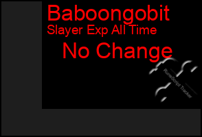Total Graph of Baboongobit
