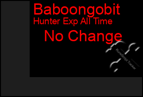 Total Graph of Baboongobit
