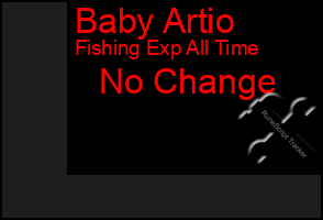 Total Graph of Baby Artio